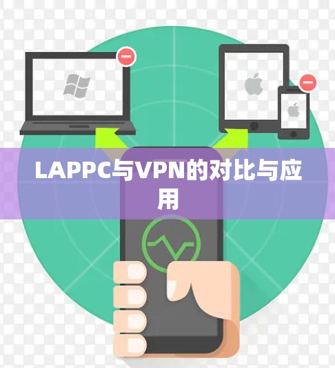 LAPPC与VPN的对比与应用