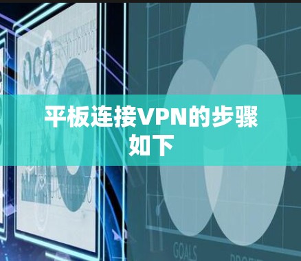 平板连接VPN的步骤如下 平板连接VPN的步骤如下