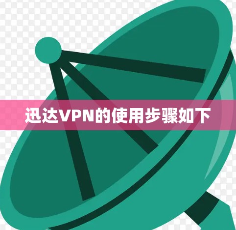 迅达VPN的使用步骤如下 迅达VPN的使用步骤如下