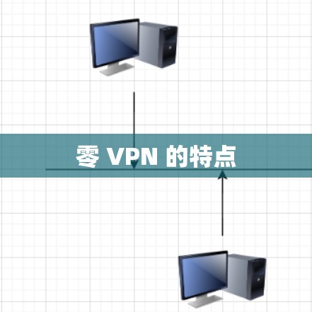 零 VPN 的特点