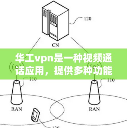 华工vpn是一种视频通话应用，提供多种功能，包括聊天、视频通话、文件传输等。为了使用华工vpn，您可以按照以下步骤操作