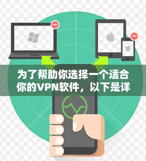 为了帮助你选择一个适合你的VPN软件,以下是详细的步骤指南 为了帮助你选择一个适合你的VPN软件,以下是详细的步骤指南
