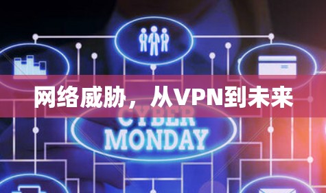 网络威胁，从VPN到未来
