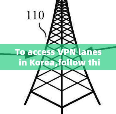 To access VPN lanes in Korea,follow this organized plan: