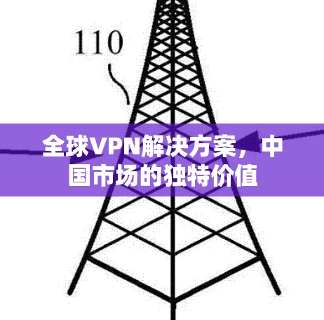 全球VPN解决方案，中国市场的独特价值