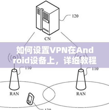 如何设置VPN在Android设备上，详细教程