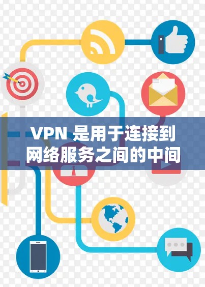 VPN 是用于连接到网络服务之间的中间层，用于访问外部的网络，如家庭、企业或特定服务器。以下是一个详细的步骤指南，帮助你使用VPN
