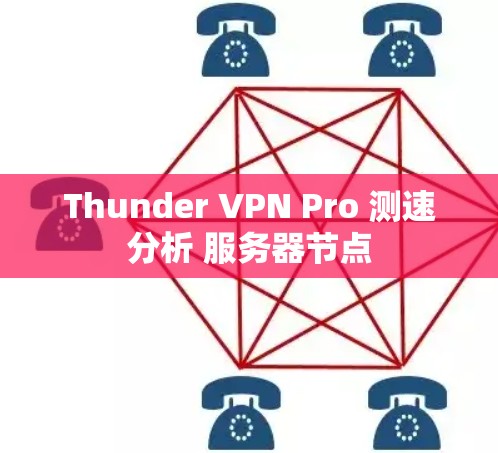 Thunder VPN Pro 测速分析 服务器节点 Thunder VPN Pro 测速分析 服务器节点